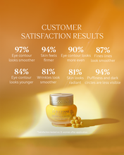 Load image into Gallery viewer, LOCCITANE Immortelle Divine Eye Balm 蜡菊赋颜御龄眼霜 15ml
