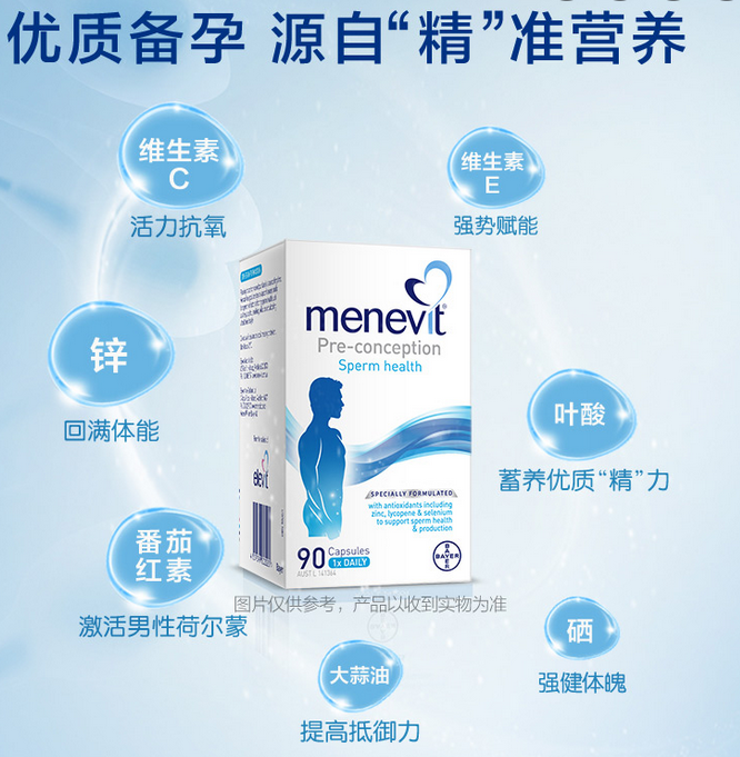 menevit 男爱乐维新版 90粒